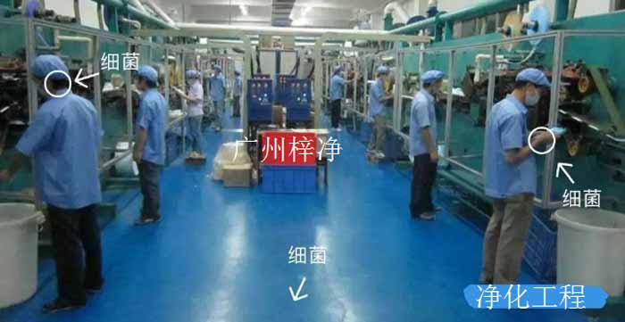 GMP凈化車(chē)間