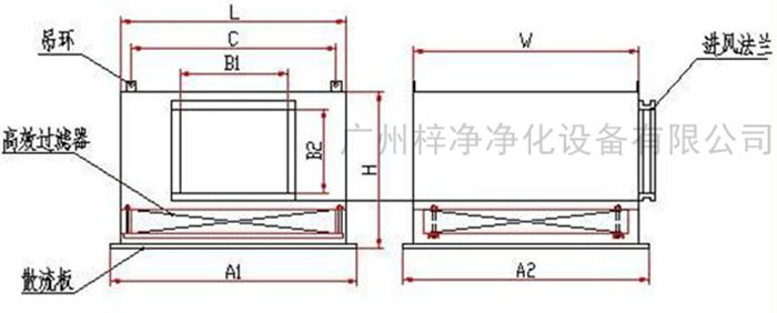 高效送風(fēng)口送風(fēng)方式有頂送風(fēng)和側(cè)送風(fēng)兩種。