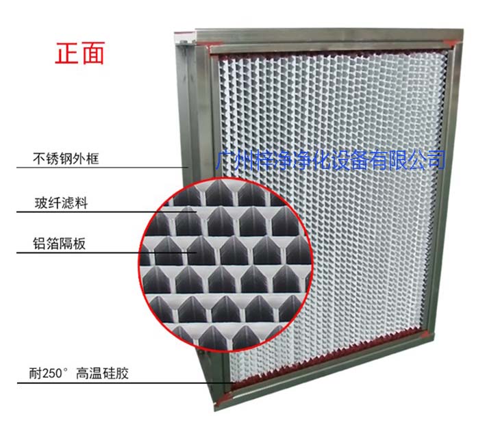 烘箱耐高溫過濾器、烤箱耐高溫過濾器圖解